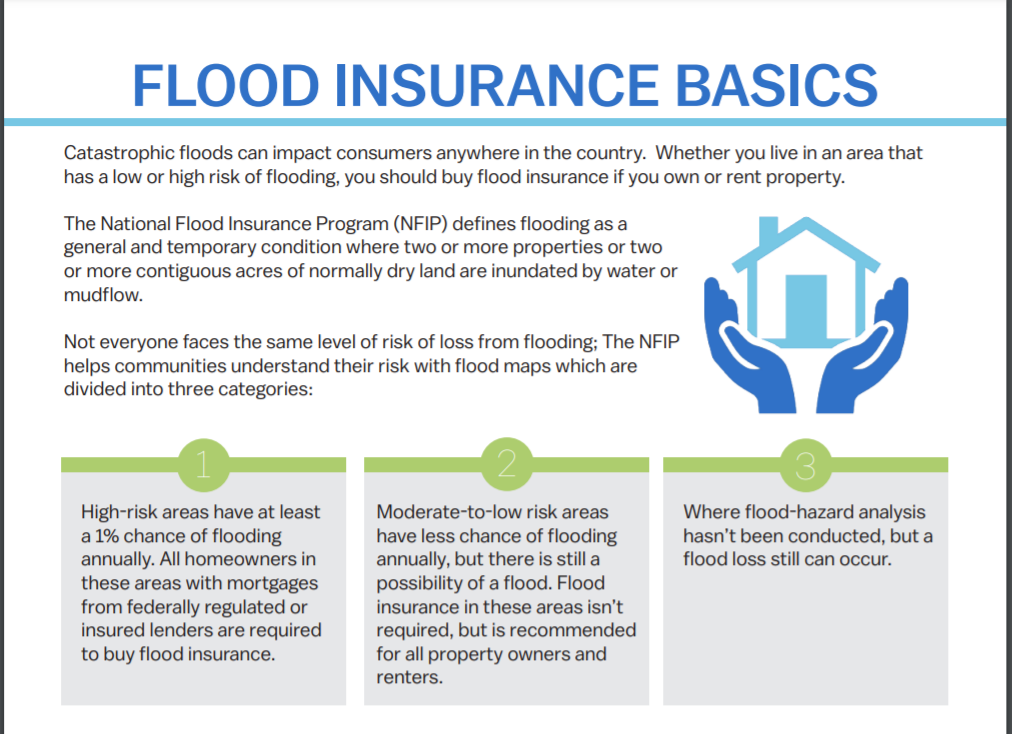flood, insurance, home